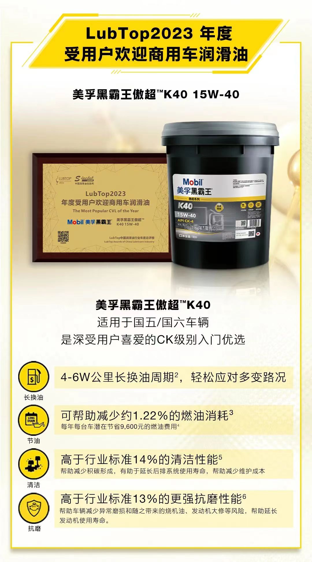 LubTop2023 年度受用户欢迎商用车润滑油